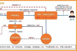 những game chien dau tren mobile hay nhất hiện nay Ảnh chụp màn hình 4